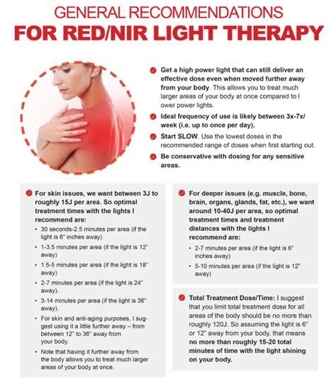 Red Light Therapy For Surgery Wounds Red Light Therapy