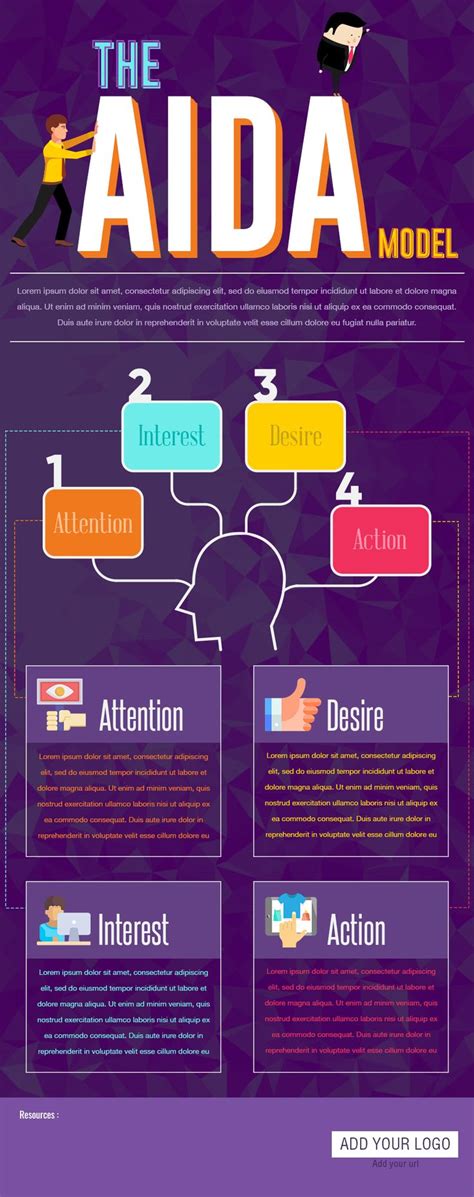 the aida model psd template [infographic template] free infographic templates infographic