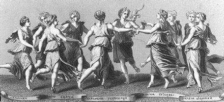 The Muses - Mythology Wiki