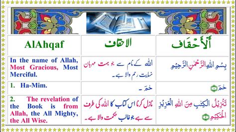 Quran Alahqaf Color Arabic English Urdu Youtube