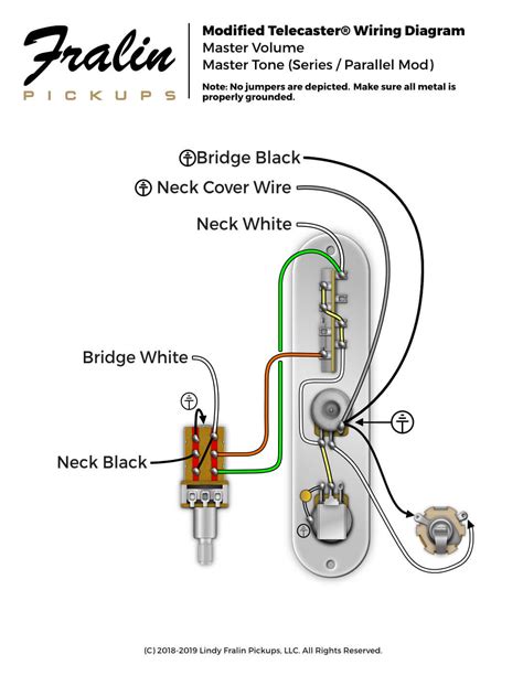 Telecaster 4 Way Switching Push Pull Fralin Pickups