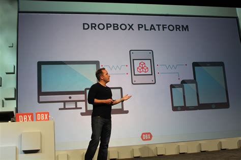 Dropbox Announces Its Developer Platform To Replace The Hard Drive