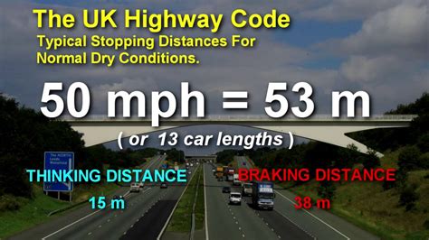 I will give examples of opinions (i like broccoli. i think skunks are cute. i feel scared in the dark.) and let the students agree or disagree with my opinions. UK Highway Code Stopping Distances - YouTube