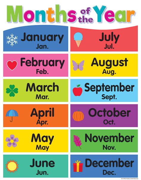 Colorful Months Of The Year Chart Teacherscellar