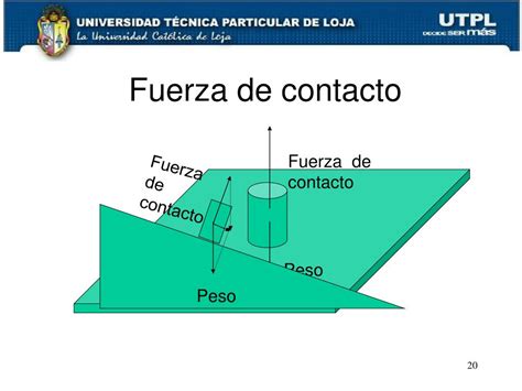 Ppt Asesoría Virtual De Física Powerpoint Presentation Free Download