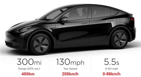 Detailed price list of tesla for all variants. Ronald live blogs the Tesla Model Y reveal: guesstimates ...