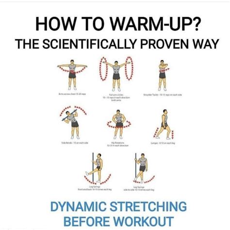 Full Body Dynamic Warm Up To Prep For Any Workout Around Years Ago