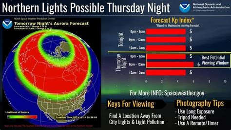 Who 13 News Theres A Slight Chance The Northern Lights