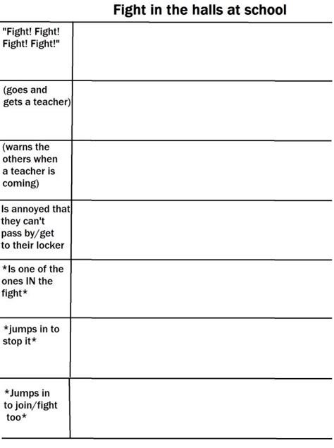 School Fight Alignment Chart Blank Template Imgflip