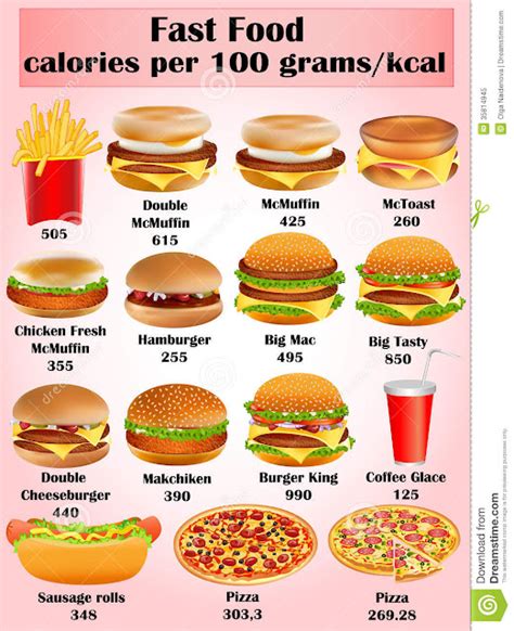 Beauty And Health Magazine Do You Know How Many Calories To Eat A Day