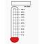 Goal Setting Thermometer Template  Fundraising Chart