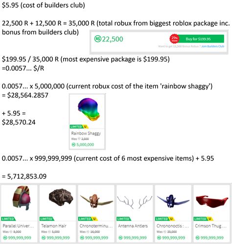 Mar 25, 2020 · most expensive limited roblox item, limited edition roblox, roblox en ucuz limited, roblox limited olacak eşyalar, roblox limited for sale, What Is Currently The Most Expensive Item On Roblox