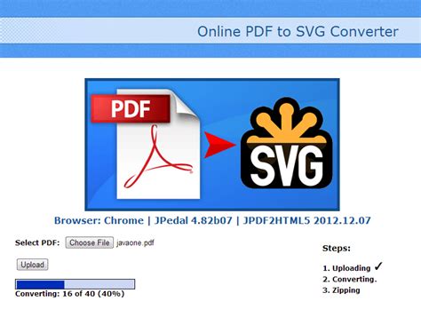 Online Pdf To Svg Conversion