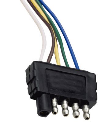If you have a round connector, commiserations. Trailer Wire Connector Adapter | Wiring Diagram
