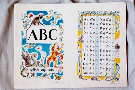 Alphabet Poster Set De 26 Vintage English Letter Classroom Etsy