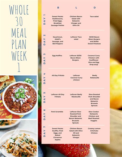 Whole30 Meal Plan Week 1