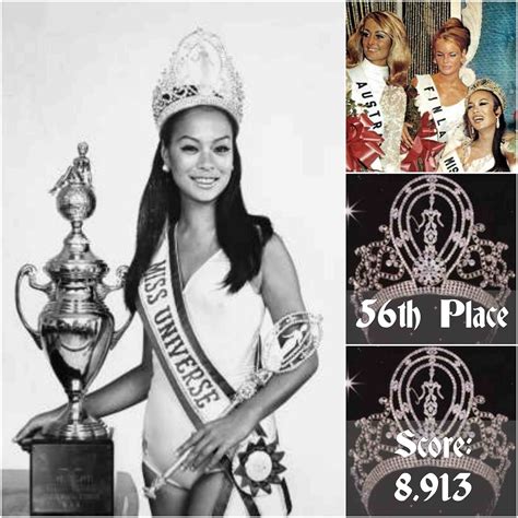 Most Beautiful Miss Universe 1952 2016 58th Place To 55th Place