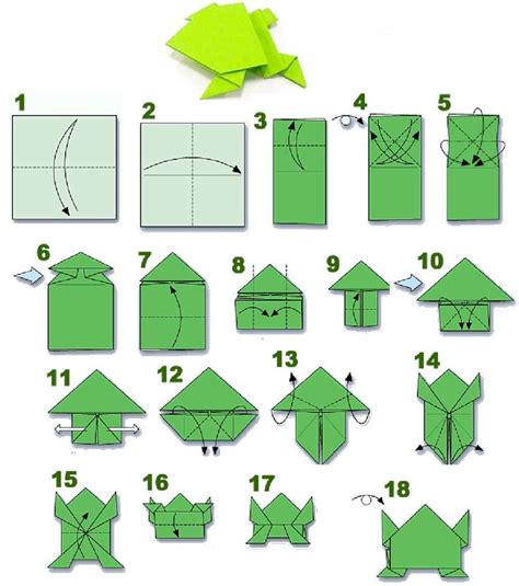 Pin De Kayla Kirby En Craft Ideas Rana De Origami Origami Paso A