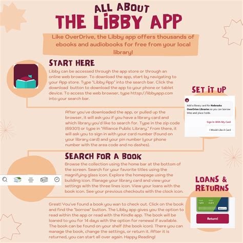 The Libby App1 Alliance Public Library
