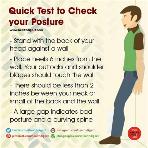 Quick Test To Check Your Posture Check Out Also Stretching To Get In