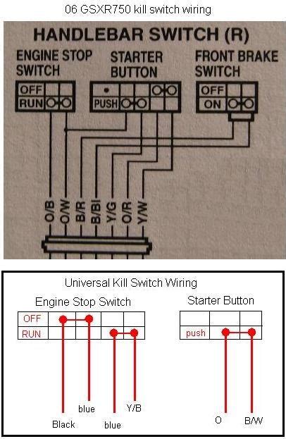 Universal Kill Switch Wiring Quickturn Throttle Suzuki Gsx R