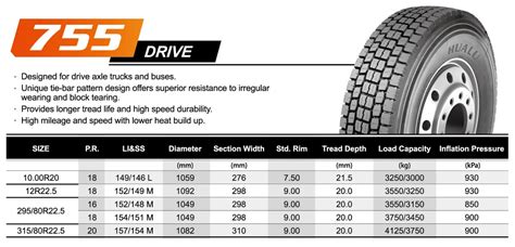 Truck Tire Size Charts
