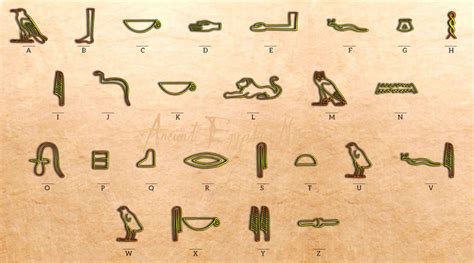 Do they (the chinese)follow their own calnader. Ancient Egyptian Name Translator - Ancient Egyptian News