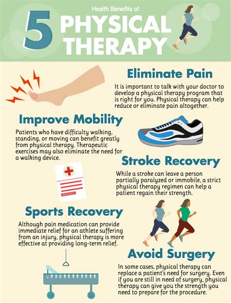 5 Health Benefits Of Physical Therapy Houston Health Professionals