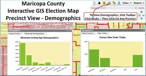 Exclusive Arizonas Maricopa County Had Gis Election Mapping