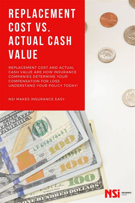 Replacement Cost Vs Actual Cash Value Group Insurance Insurance Cash