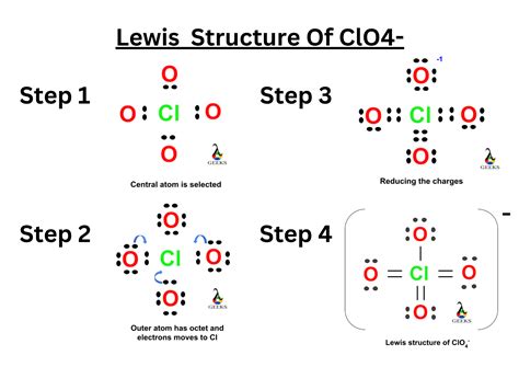 Clo Lewis Structure Geometry Hybridization Steps Solved