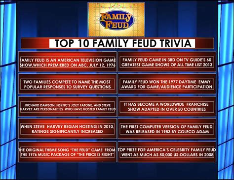(TV) ABSCBN Welcomes 'FAMILY FEUD', 10 Trivia You Ought To Know - The