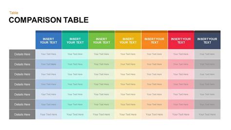 Comparison Table For Powerpoint And Keynote Presentation Simple
