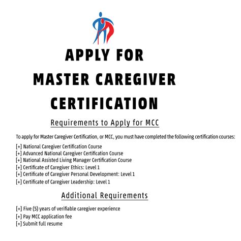 Apply for Master Caregiver Certification-American Caregiver Association