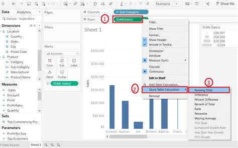 Tableau Waterfall Chart Shishir Kant Singh