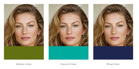 Color Analysis Find Your Color Season A Comprehensive Guide Color