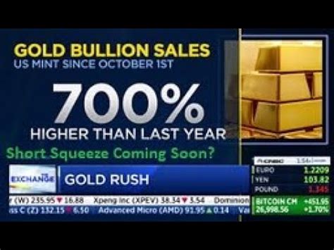 Short squeeze is often associated with shorting stocks. Big Short Squeeze Coming Soon In Gold Mining Stocks? | SGT ...