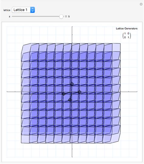 K Tiling The Plane With A Minkowski Sum Of Segments Wolfram