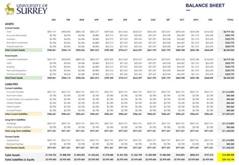 Balance Sheet Template Simplified Record Keeping And Financial Transparency