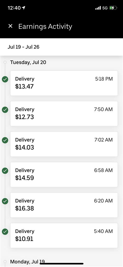 I wasn’t kidding the other day. These early morning Starbucks orders