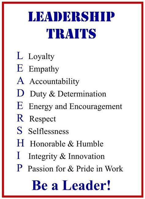 Leadership traits, Leadership team development, Leadership ...