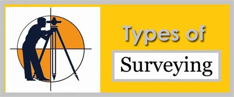 Types Of Surveying Classification Of Surveying