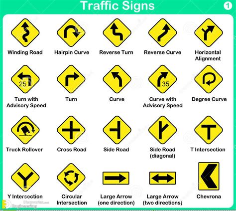 Warning Traffic Signs And Symbols