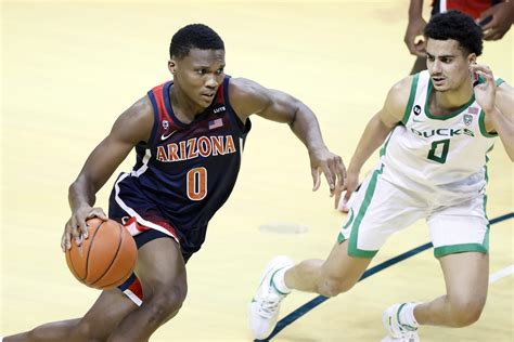 Arizona Basketball: Bennedict Mathurin competes with Canadian Olympic
