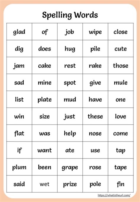 100 Important Spelling Words For 2nd Grade Your Home Teacher
