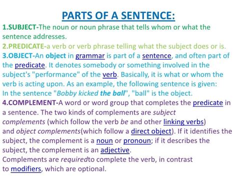 55 Best Learn English Grammar Images On Pinterest Learn English
