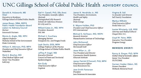acknowledgements spring 2013 unc gillings school of global public health
