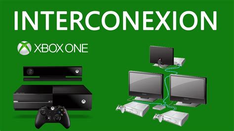 Interconexión Xbox One Soporte Microsoft Youtube