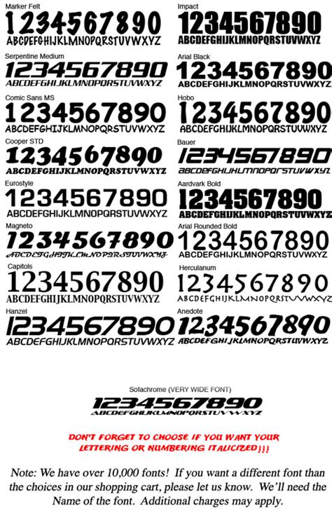 11 Racing Style Fonts Images Race Car Number Fonts All Font Styles