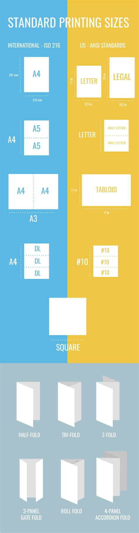 Standard Brochure Sizes For Print Brochure Size Brochure Template
